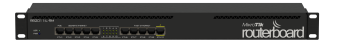 RouterBOARD 2011iL-RM